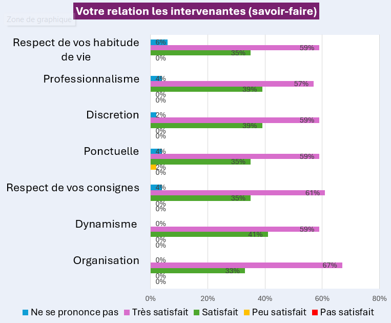 'écran 2025-10-27 144510